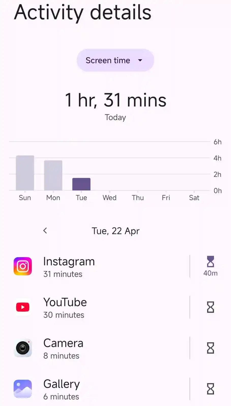 how to check screen time on Redmi